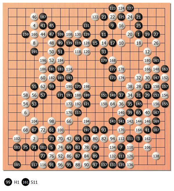 92e13647c36c1e1131ee1a9090e267a4